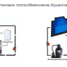 Теплообменник Aquaviva MF-80 28 кВт 304L/25220